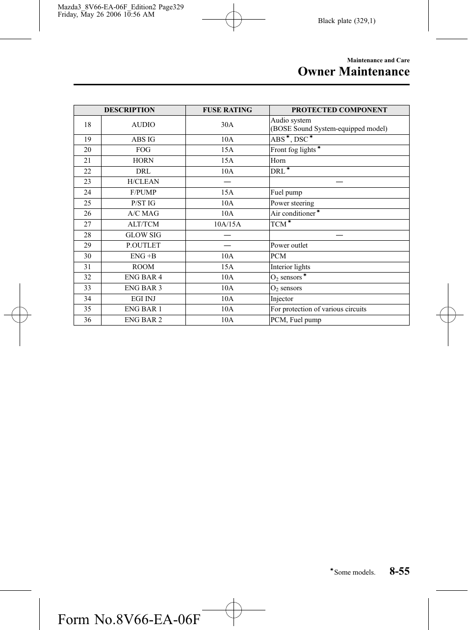 Owner maintenance | Mazda 2007 3 4-DOOR User Manual | Page 330 / 459