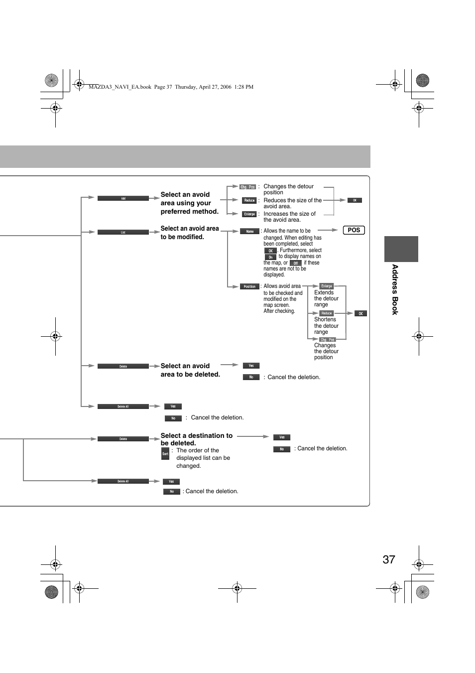 Mazda 2007 3 4-DOOR User Manual | Page 440 / 459