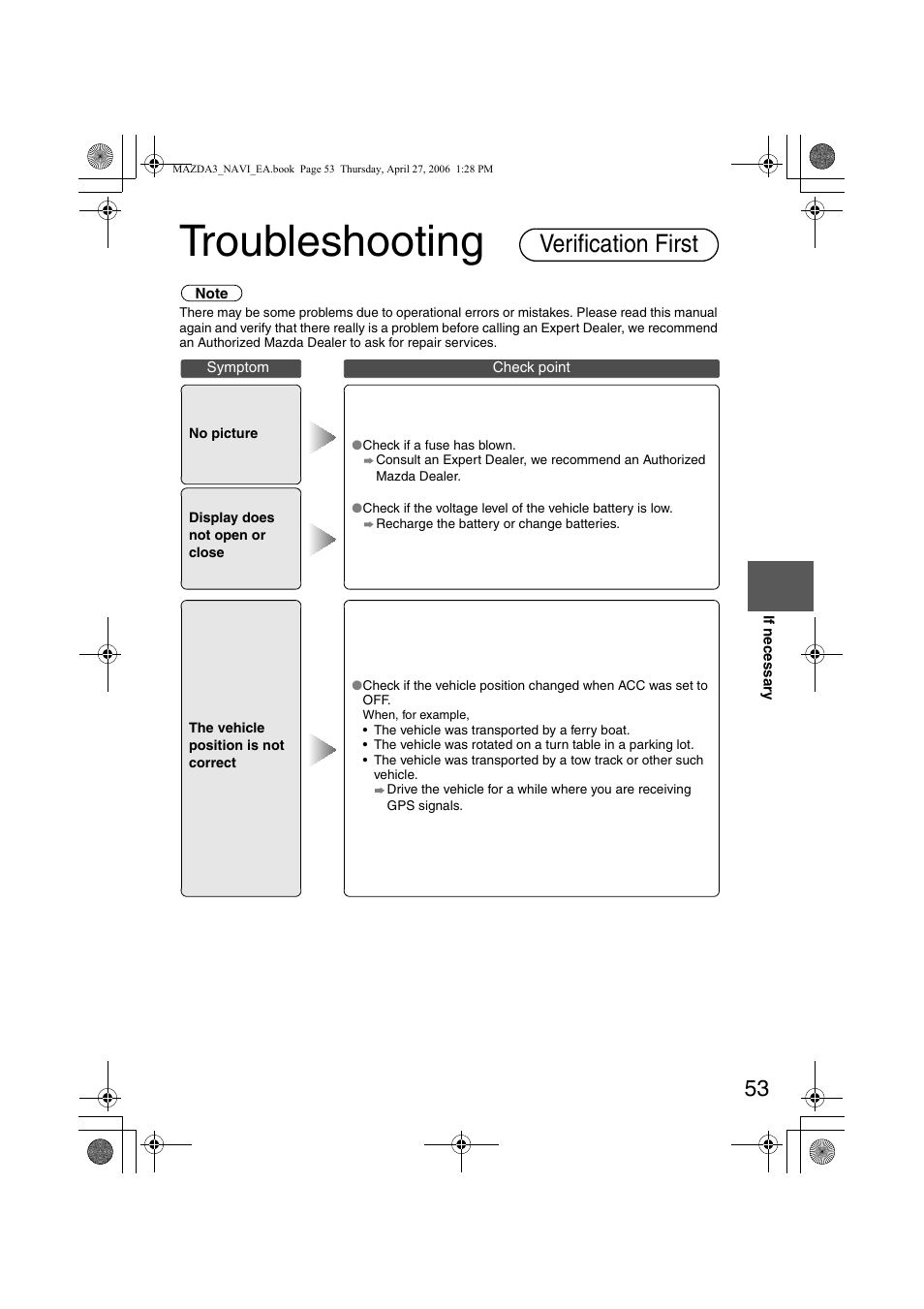 Troubleshooting, Verification first | Mazda 2007 3 4-DOOR User Manual | Page 456 / 459