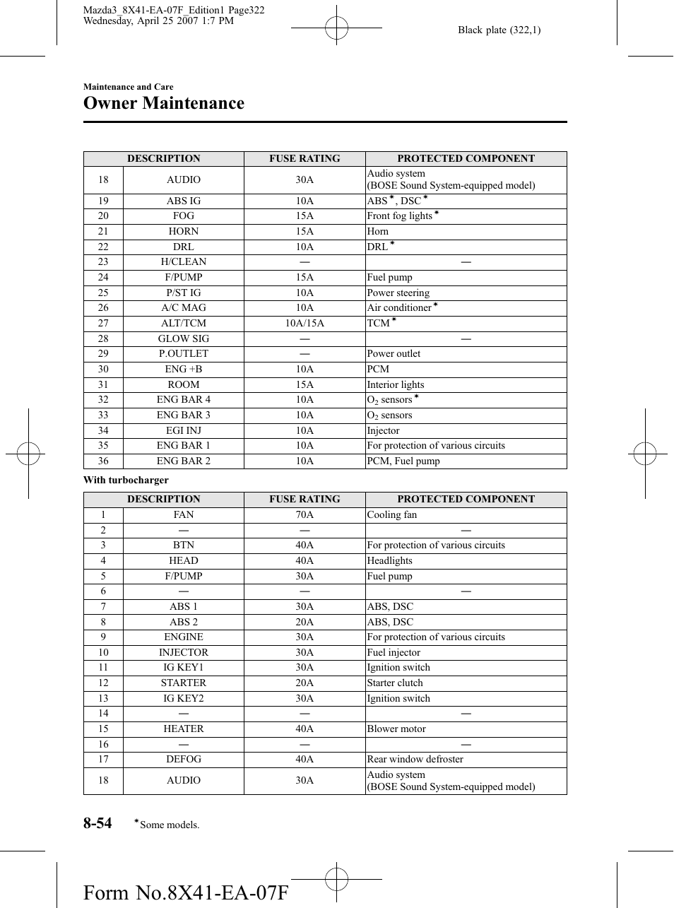 Owner maintenance | Mazda 2008 SPEED3 User Manual | Page 322 / 394
