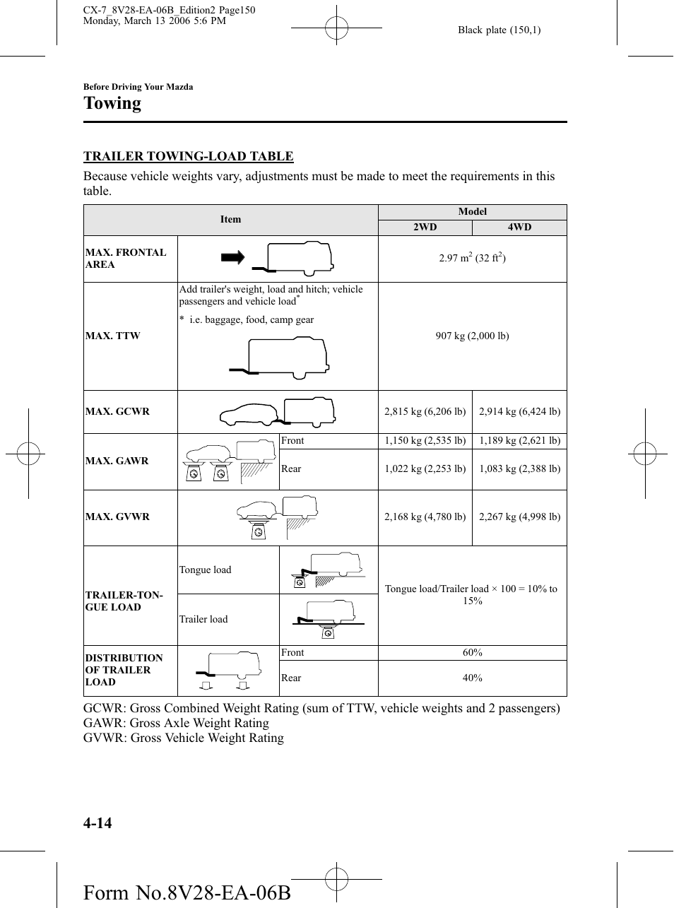 Towing | Mazda 2007 CX-7 User Manual | Page 150 / 406