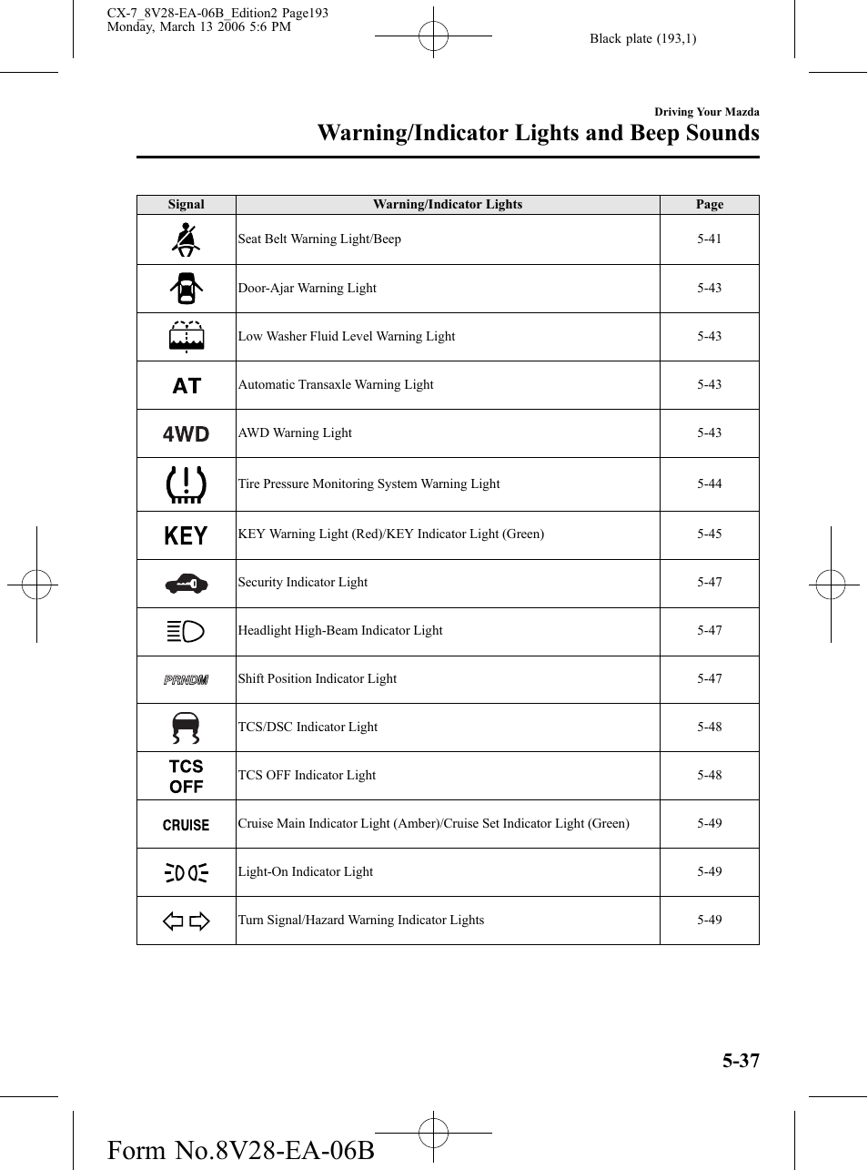 Warning/indicator lights and beep sounds | Mazda 2007 CX-7 User Manual | Page 193 / 406