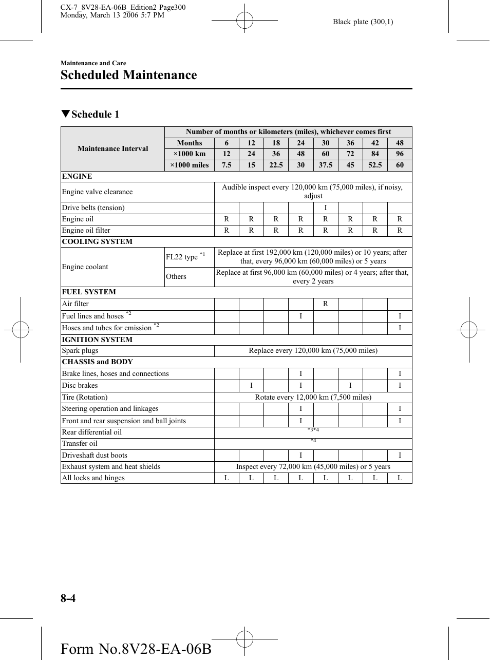 Scheduled maintenance, Qschedule 1 | Mazda 2007 CX-7 User Manual | Page 300 / 406