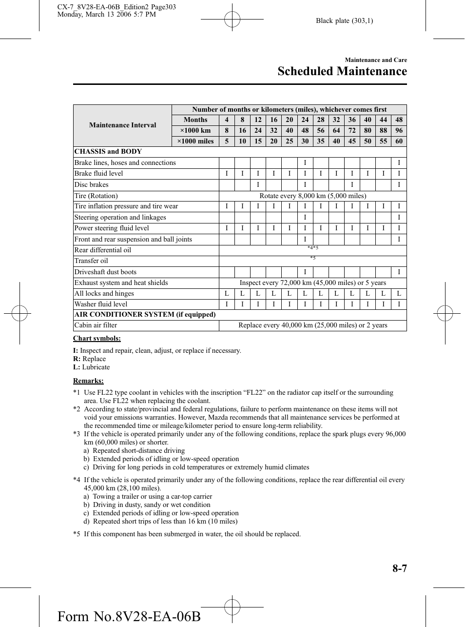 Scheduled maintenance | Mazda 2007 CX-7 User Manual | Page 303 / 406