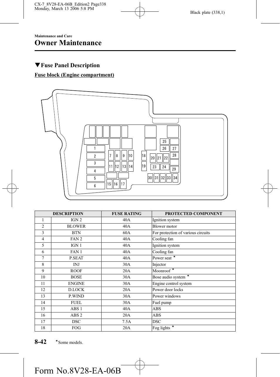 Owner maintenance, Qfuse panel description | Mazda 2007 CX-7 User Manual | Page 338 / 406