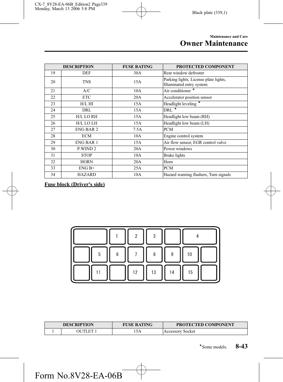 Owner maintenance | Mazda 2007 CX-7 User Manual | Page 339 / 406