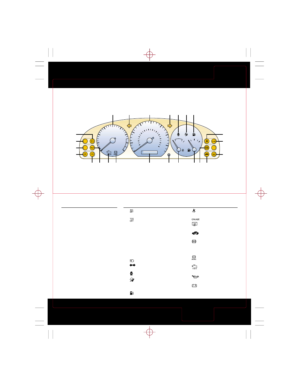 Warning lights, Gauges, Instrument cluster instrument cluster | Mazda 2001 626 User Manual | Page 3 / 10