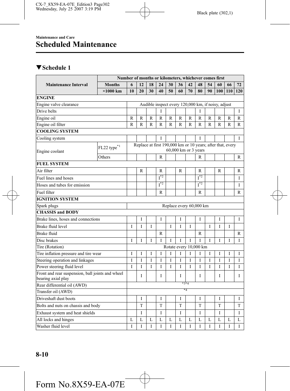 Scheduled maintenance, Qschedule 1 | Mazda 2008 CX-7 User Manual | Page 302 / 502