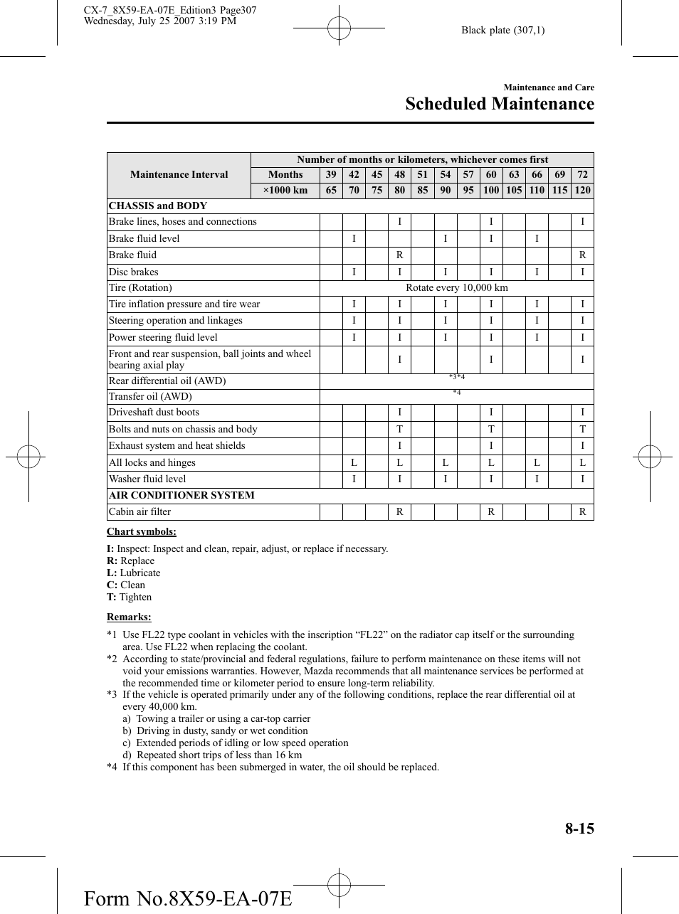 Scheduled maintenance | Mazda 2008 CX-7 User Manual | Page 307 / 502