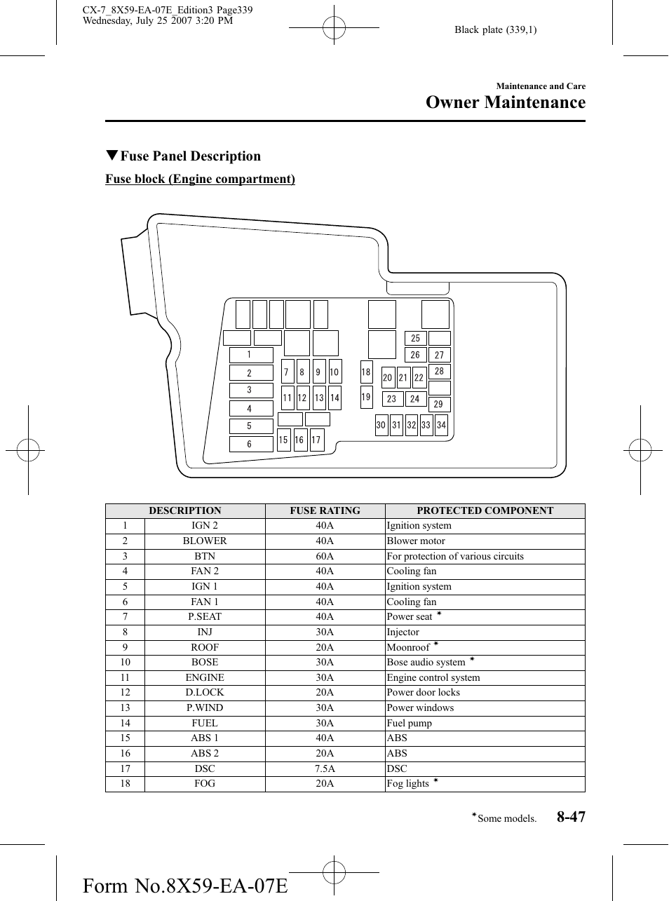Owner maintenance, Qfuse panel description | Mazda 2008 CX-7 User Manual | Page 339 / 502