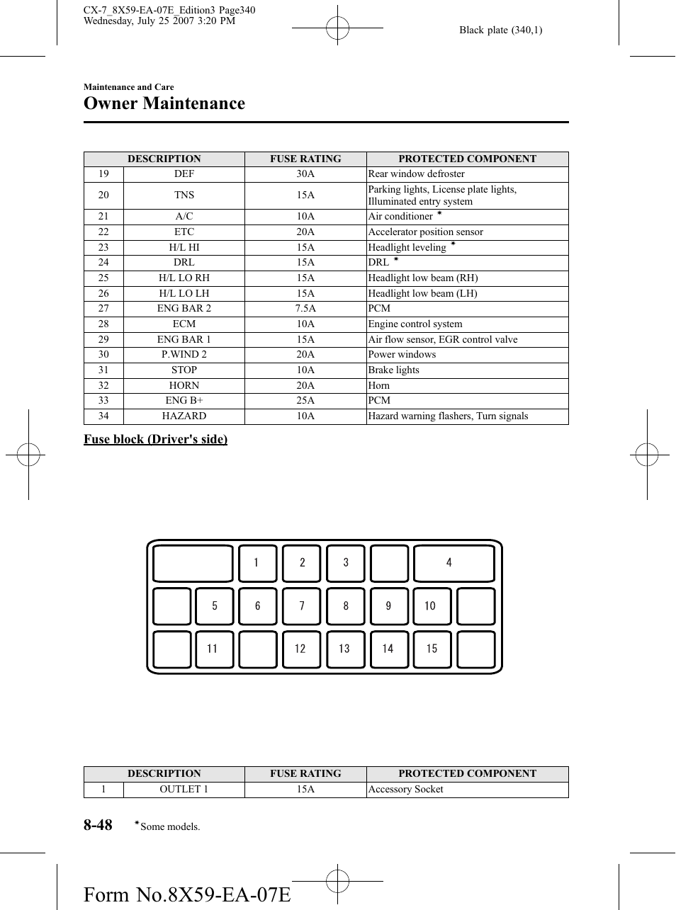Owner maintenance | Mazda 2008 CX-7 User Manual | Page 340 / 502