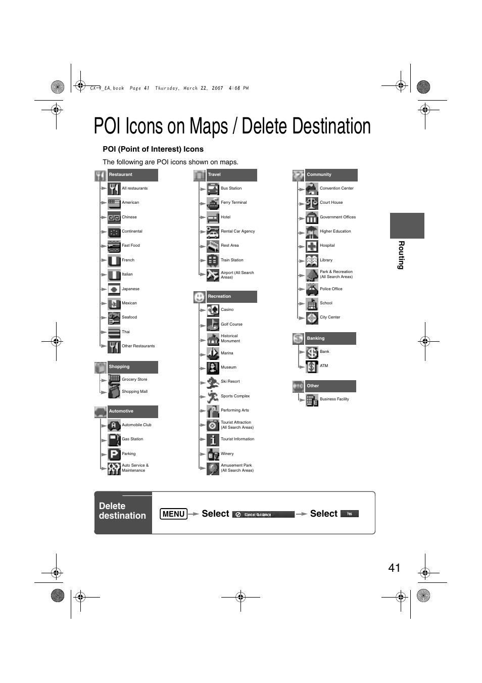 Poi icons on maps / delete destination, Delete destination select select, Menu | Routing, Poi (point of interest) icons, The following are poi icons shown on maps | Mazda 2008 CX-7 User Manual | Page 451 / 502