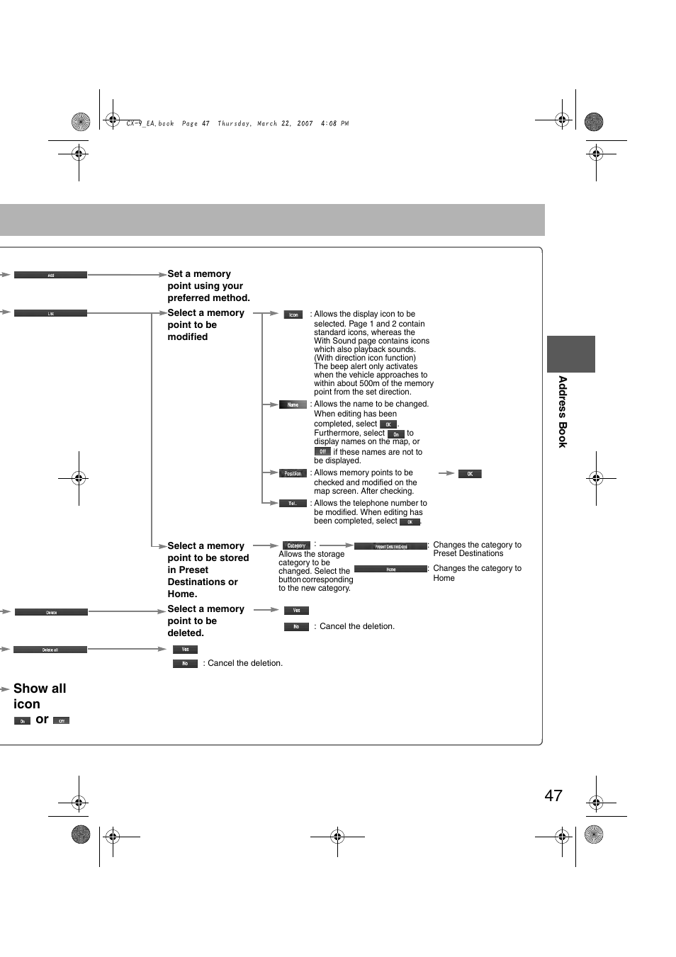 Show all icon or | Mazda 2008 CX-7 User Manual | Page 457 / 502
