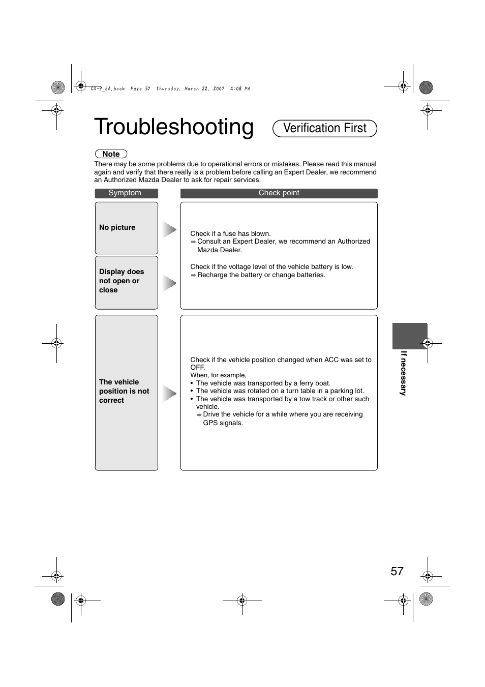 Troubleshooting, Verification first | Mazda 2008 CX-7 User Manual | Page 467 / 502