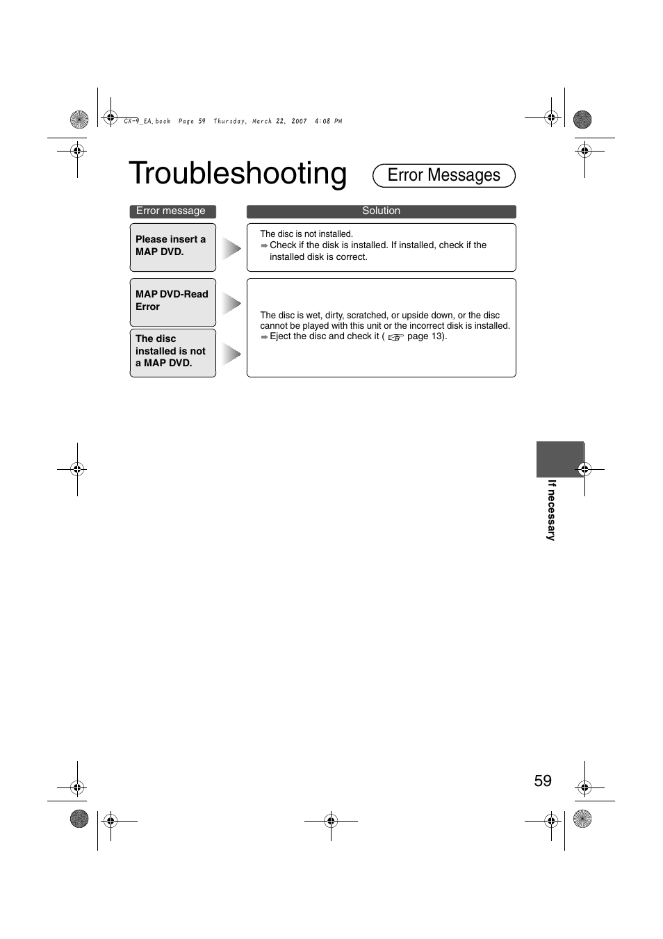 Troubleshooting, Error messages | Mazda 2008 CX-7 User Manual | Page 469 / 502