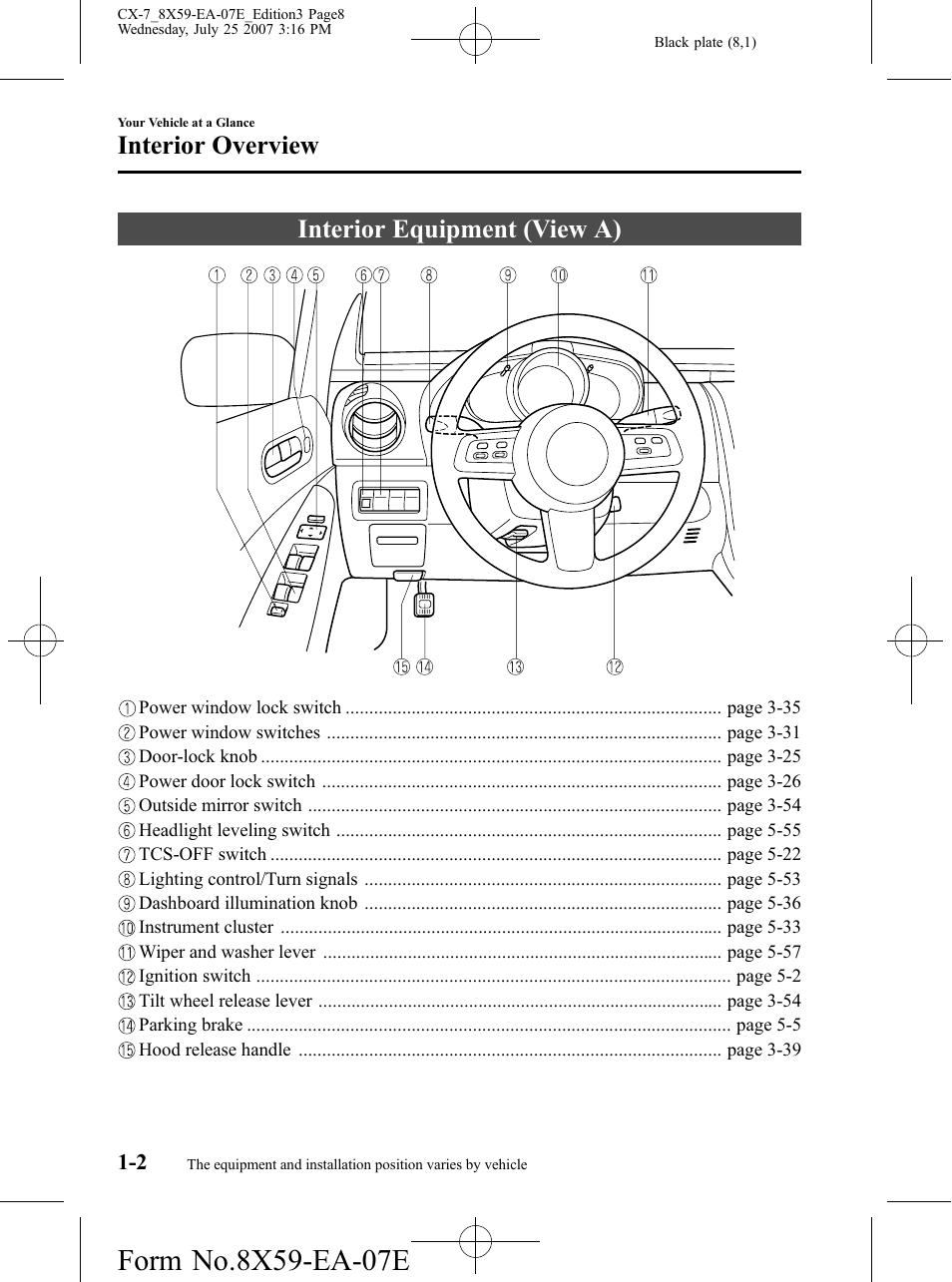 Interior overview, Interior equipment (view a), Interior overview -2 | Interior equipment (view a) -2 | Mazda 2008 CX-7 User Manual | Page 8 / 502