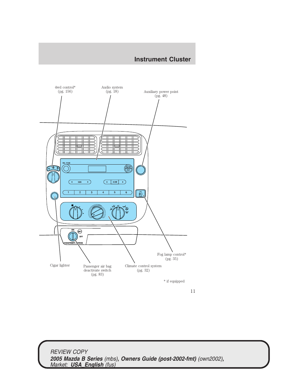 Instrument cluster | Mazda 2005 B2300 Truck User Manual | Page 12 / 257