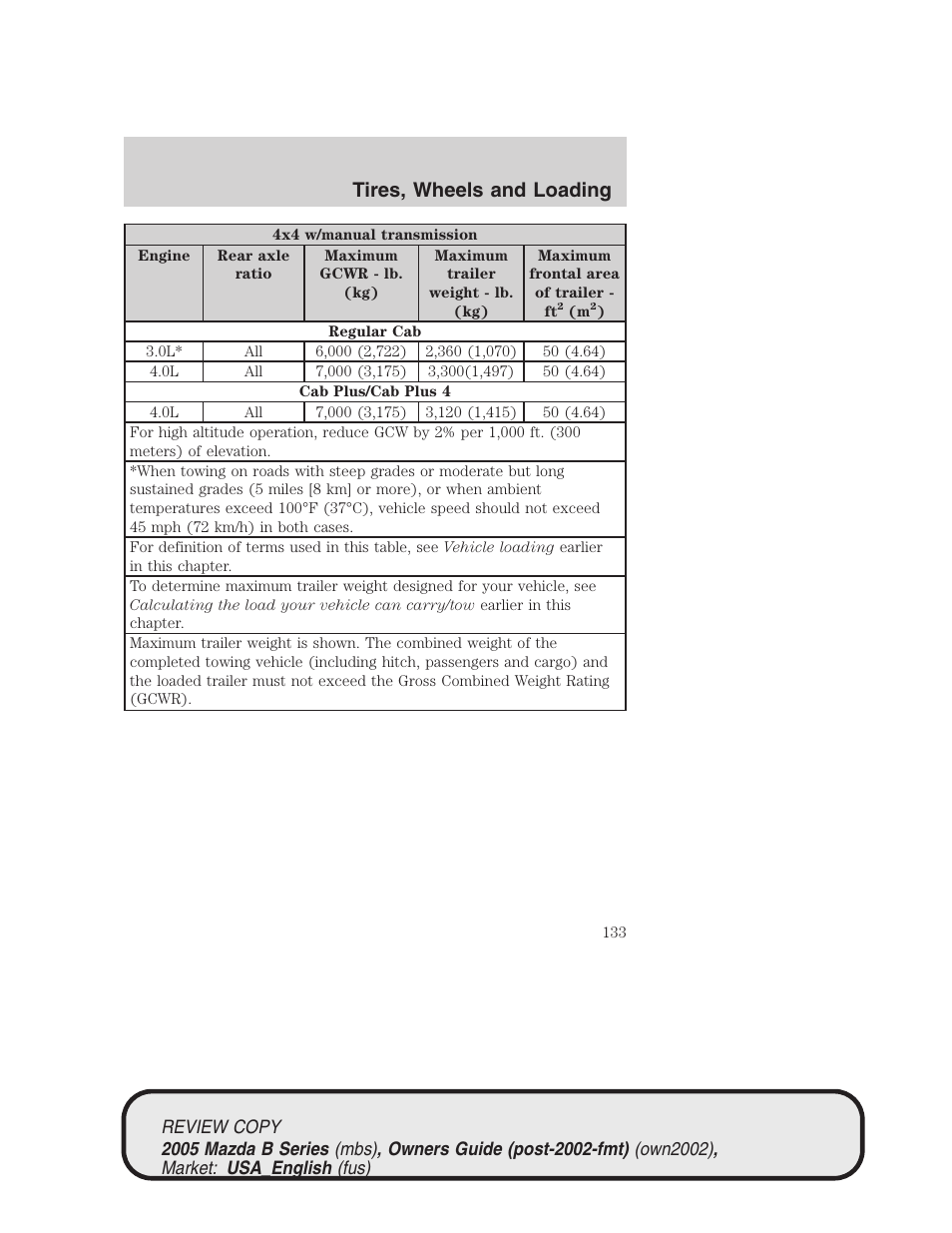 Tires, wheels and loading | Mazda 2005 B2300 Truck User Manual | Page 134 / 257