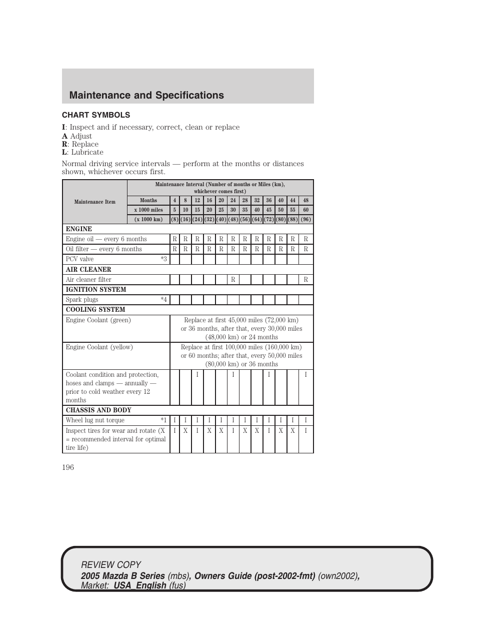 Maintenance and specifications | Mazda 2005 B2300 Truck User Manual | Page 197 / 257