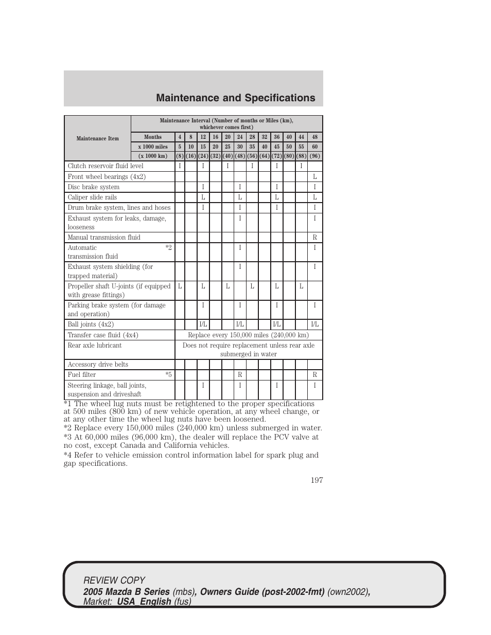 Maintenance and specifications | Mazda 2005 B2300 Truck User Manual | Page 198 / 257