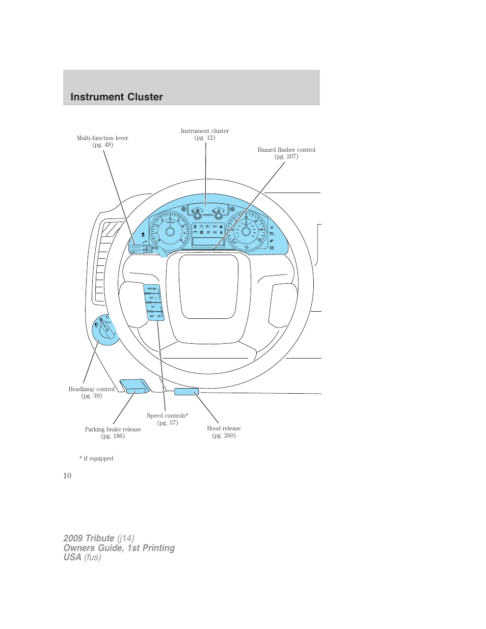 Instrument cluster | Mazda 2009 Tribute User Manual | Page 10 / 304