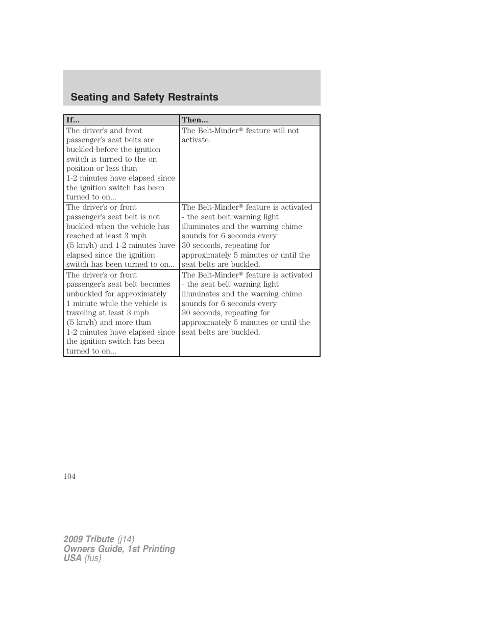 Seating and safety restraints | Mazda 2009 Tribute User Manual | Page 104 / 304