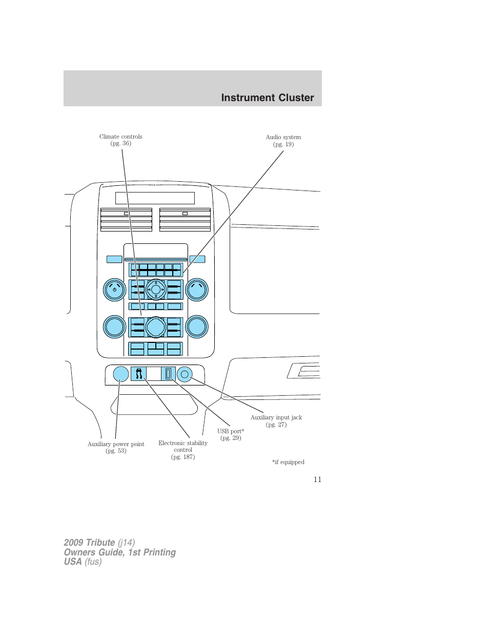 Instrument cluster | Mazda 2009 Tribute User Manual | Page 11 / 304