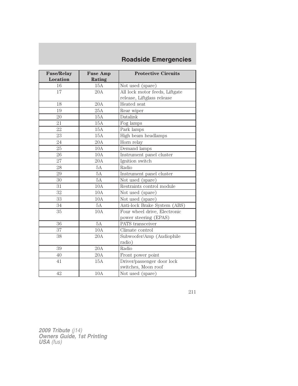 Roadside emergencies | Mazda 2009 Tribute User Manual | Page 211 / 304