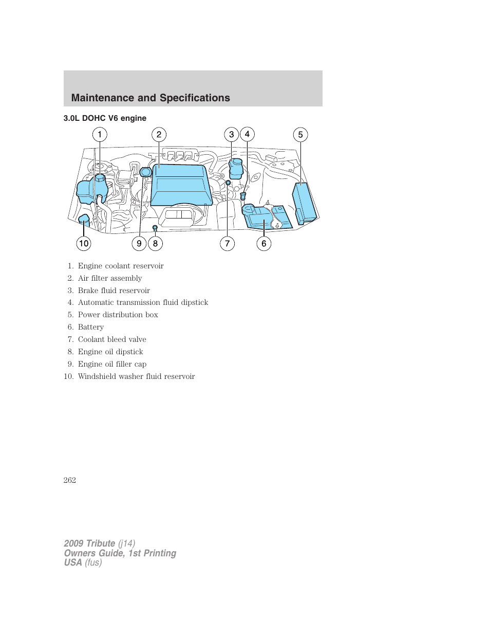 0l dohc v6 engine, Maintenance and specifications | Mazda 2009 Tribute User Manual | Page 262 / 304