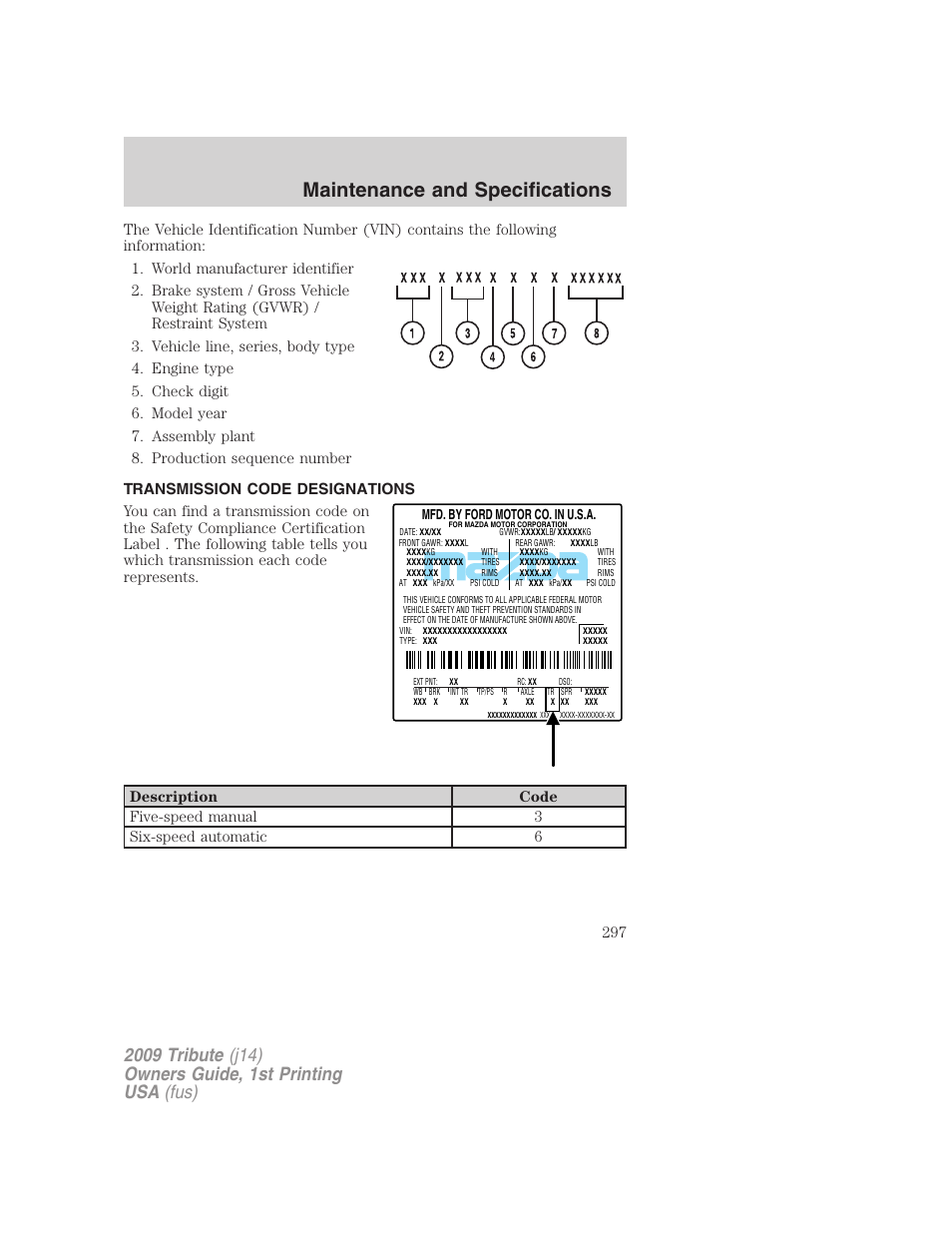 Transmission code designations, Maintenance and specifications | Mazda 2009 Tribute User Manual | Page 297 / 304