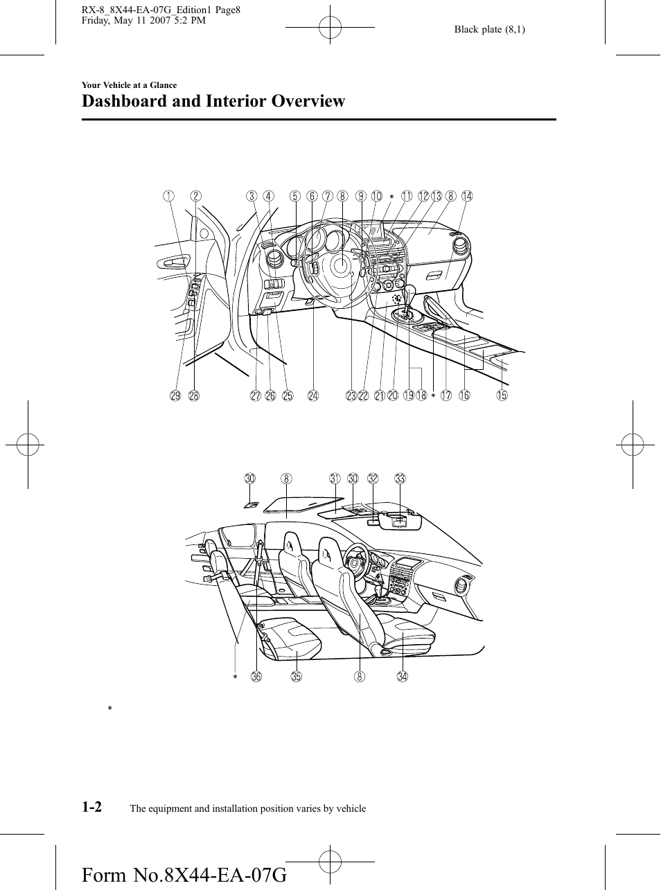 Dashboard and interior overview | Mazda 2008 RX-8 User Manual | Page 8 / 432