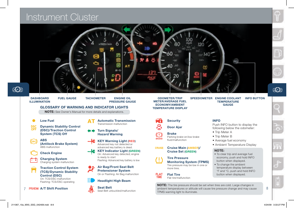 Instrument cluster | Mazda 2010 MX-5 Miata User Manual | Page 5 / 16