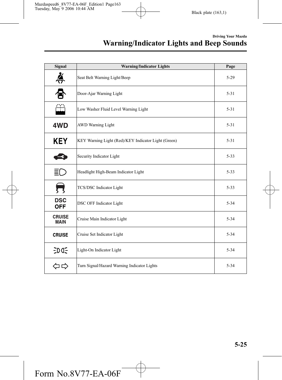 Warning/indicator lights and beep sounds | Mazda 2007 SPEED6 User Manual | Page 164 / 413