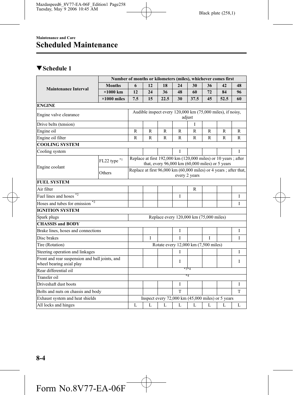 Scheduled maintenance, Qschedule 1 | Mazda 2007 SPEED6 User Manual | Page 259 / 413