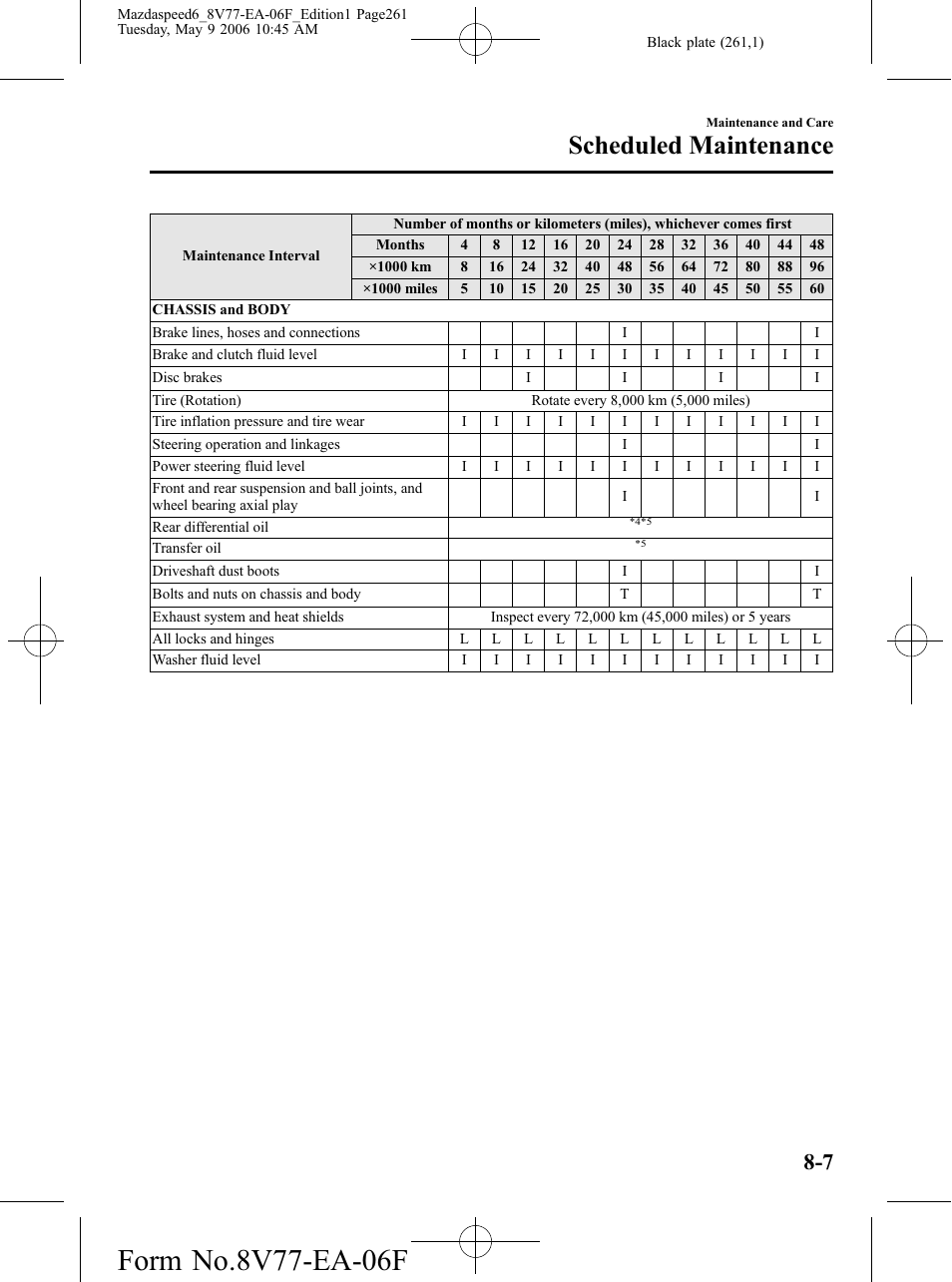 Scheduled maintenance | Mazda 2007 SPEED6 User Manual | Page 262 / 413