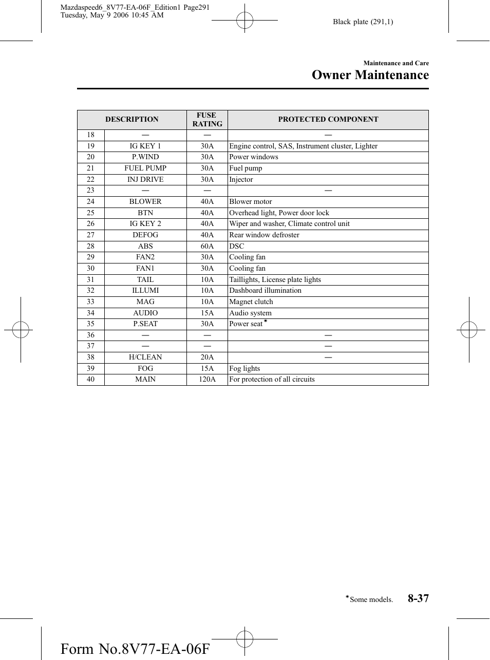 Owner maintenance | Mazda 2007 SPEED6 User Manual | Page 292 / 413