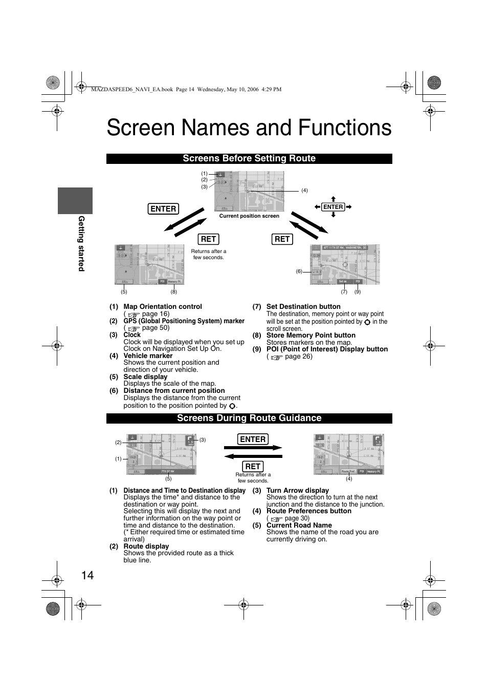 Screen names and functions, Screens before setting route, Screens during route guidance | Mazda 2007 SPEED6 User Manual | Page 371 / 413