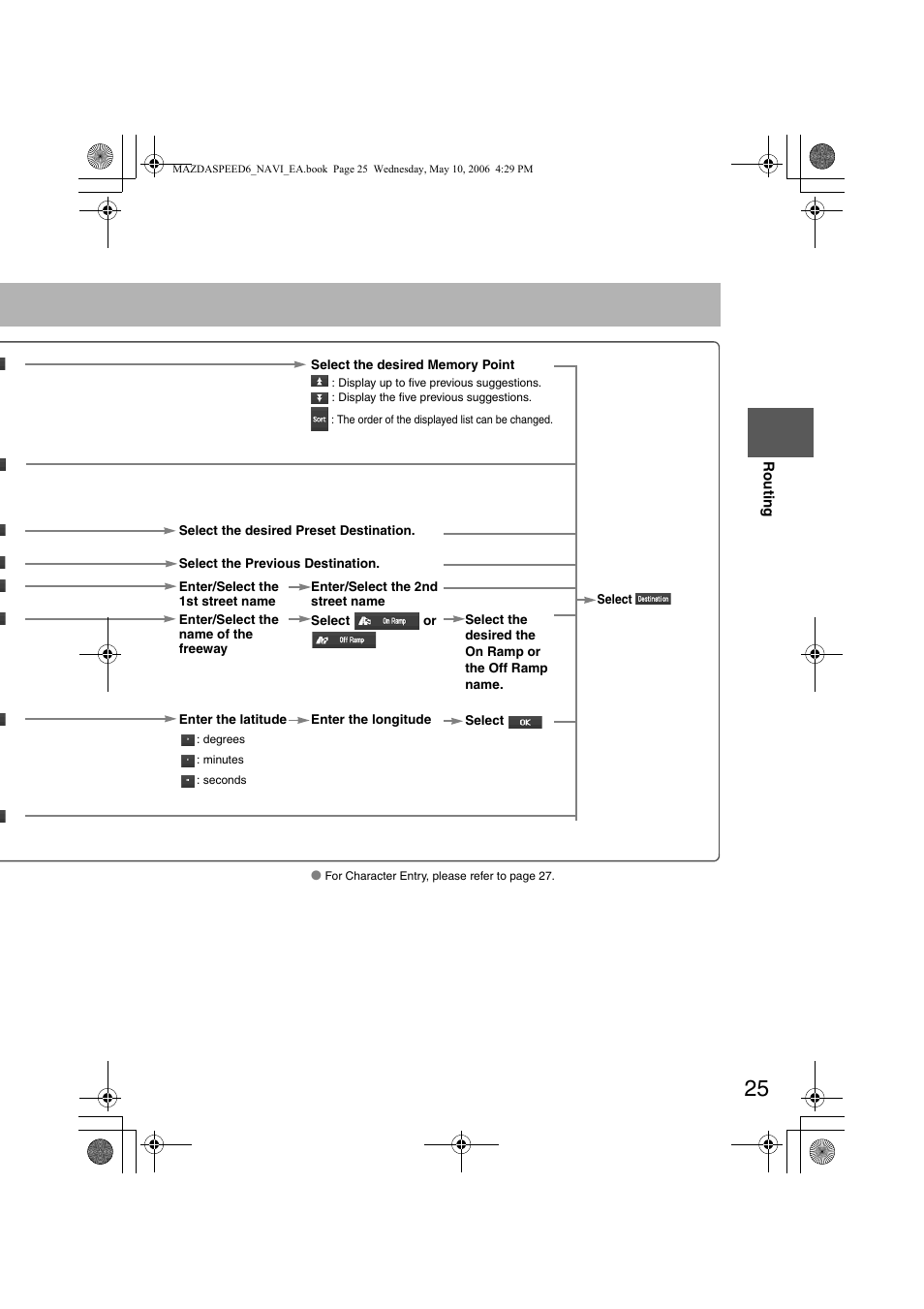 Mazda 2007 SPEED6 User Manual | Page 382 / 413