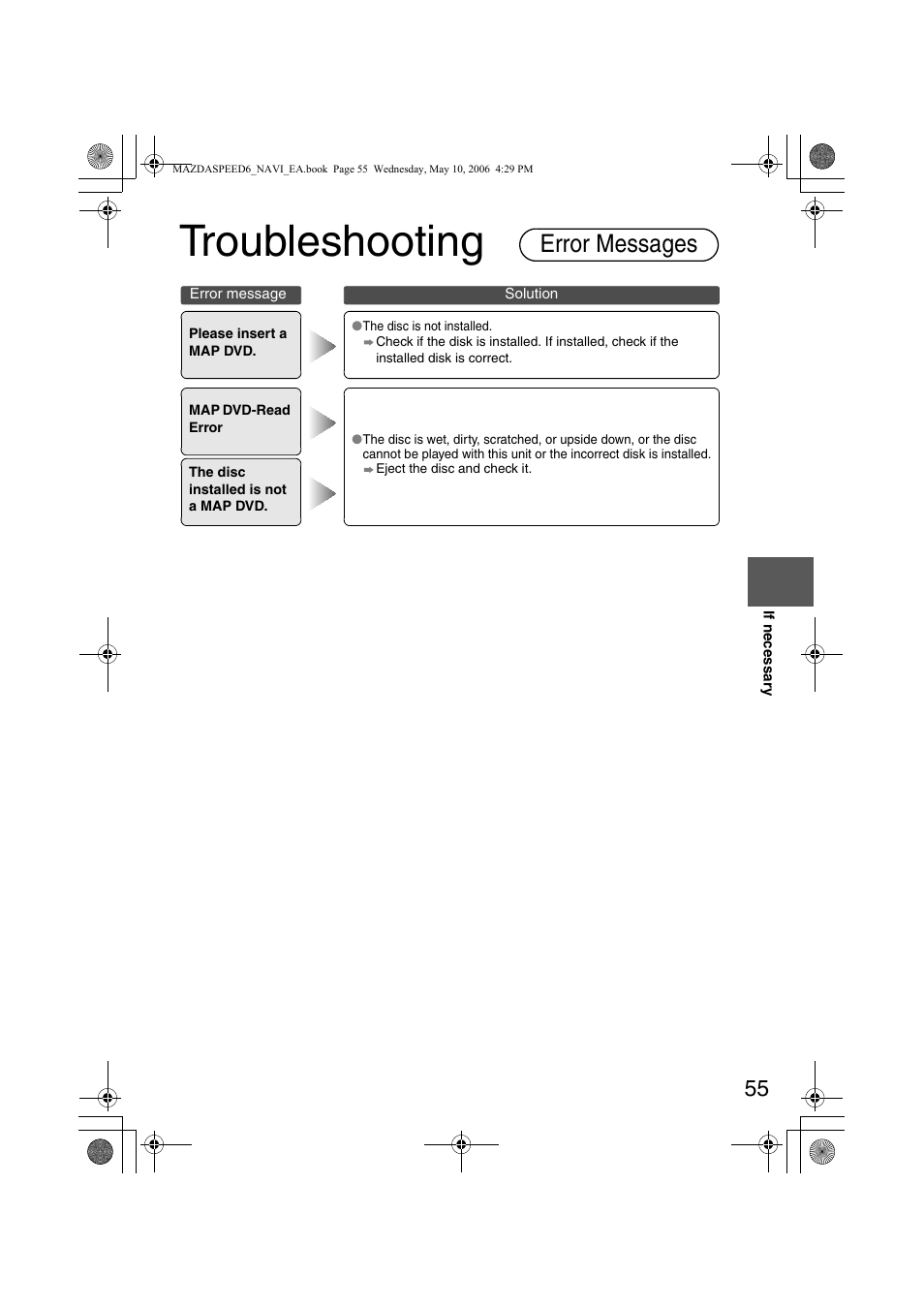 Troubleshooting, Error messages | Mazda 2007 SPEED6 User Manual | Page 412 / 413