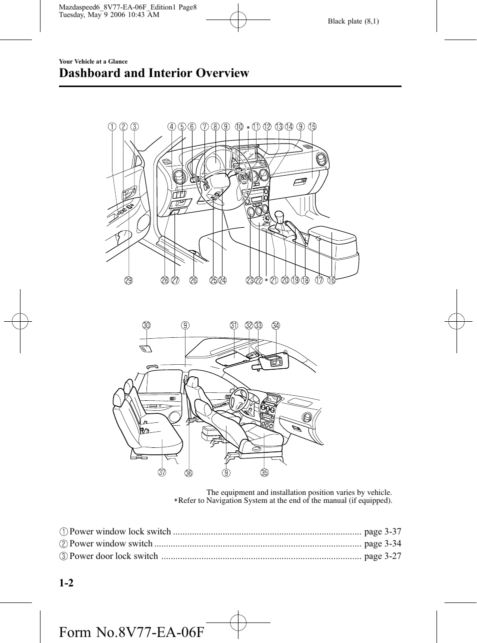 Dashboard and interior overview | Mazda 2007 SPEED6 User Manual | Page 9 / 413