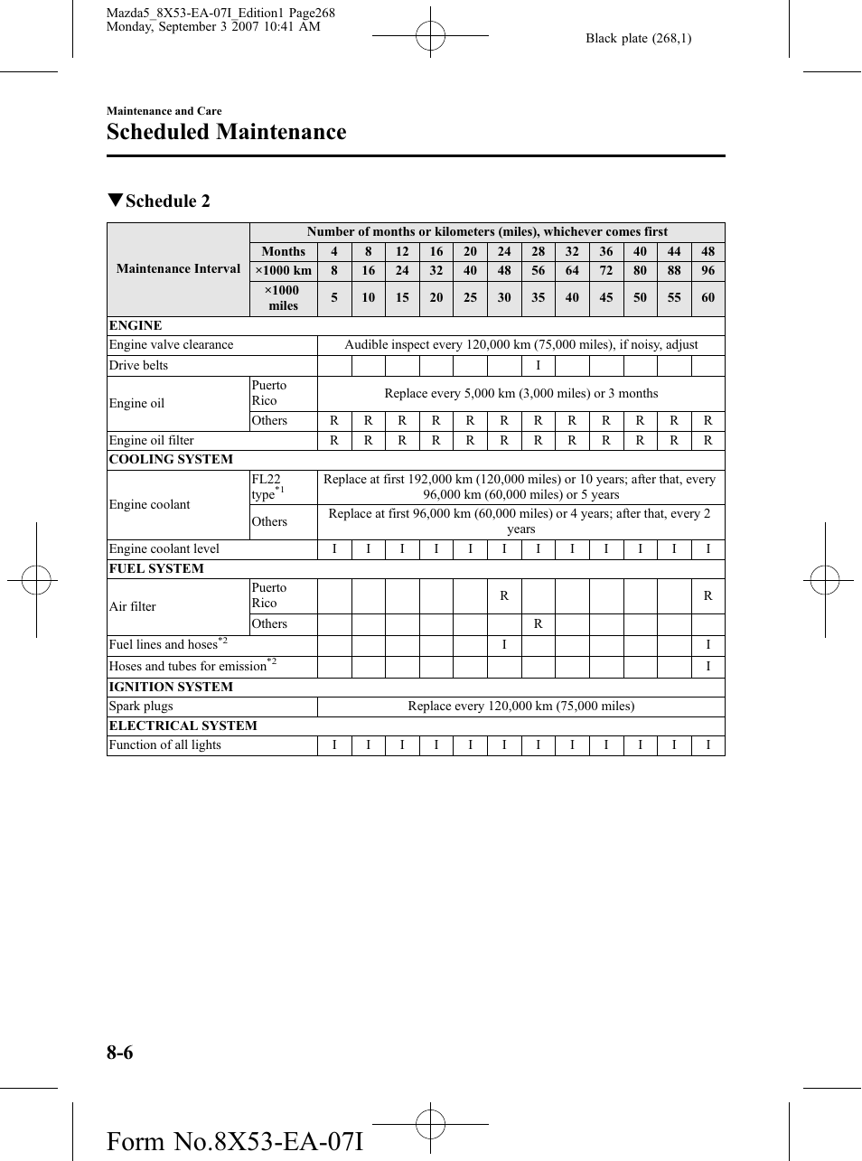 Scheduled maintenance, Qschedule 2 | Mazda 2008 5 User Manual | Page 268 / 376