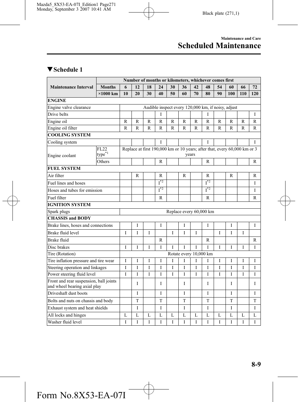 Scheduled maintenance, Qschedule 1 | Mazda 2008 5 User Manual | Page 271 / 376