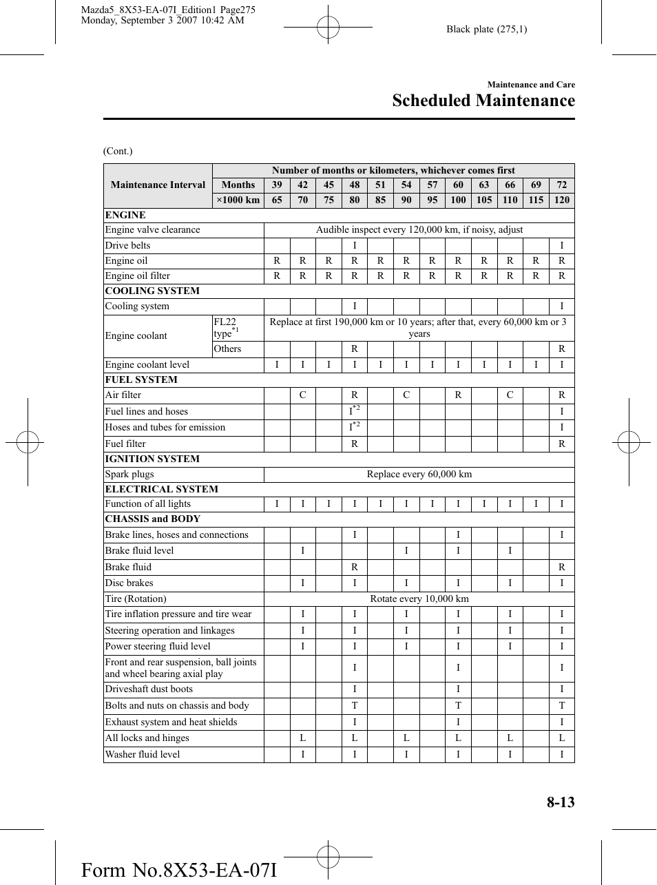 Scheduled maintenance | Mazda 2008 5 User Manual | Page 275 / 376