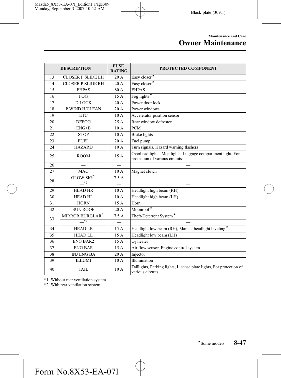 Owner maintenance | Mazda 2008 5 User Manual | Page 309 / 376