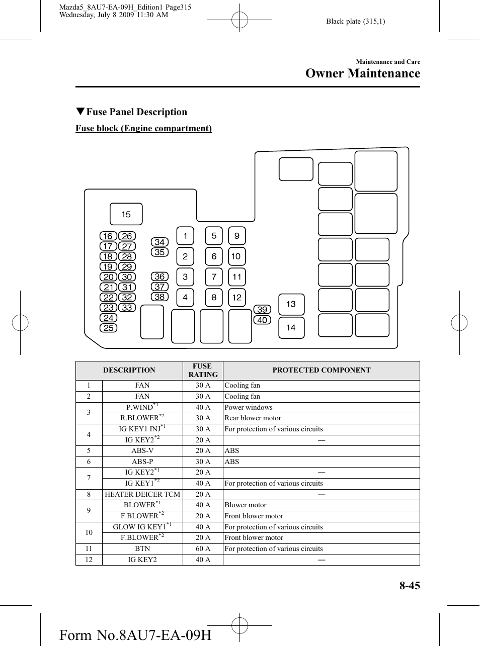 Form no.8au7-ea-09h, Owner maintenance, Qfuse panel description | Mazda 2010 5 User Manual | Page 315 / 388
