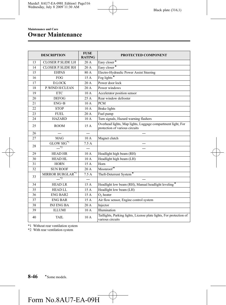 Form no.8au7-ea-09h, Owner maintenance | Mazda 2010 5 User Manual | Page 316 / 388