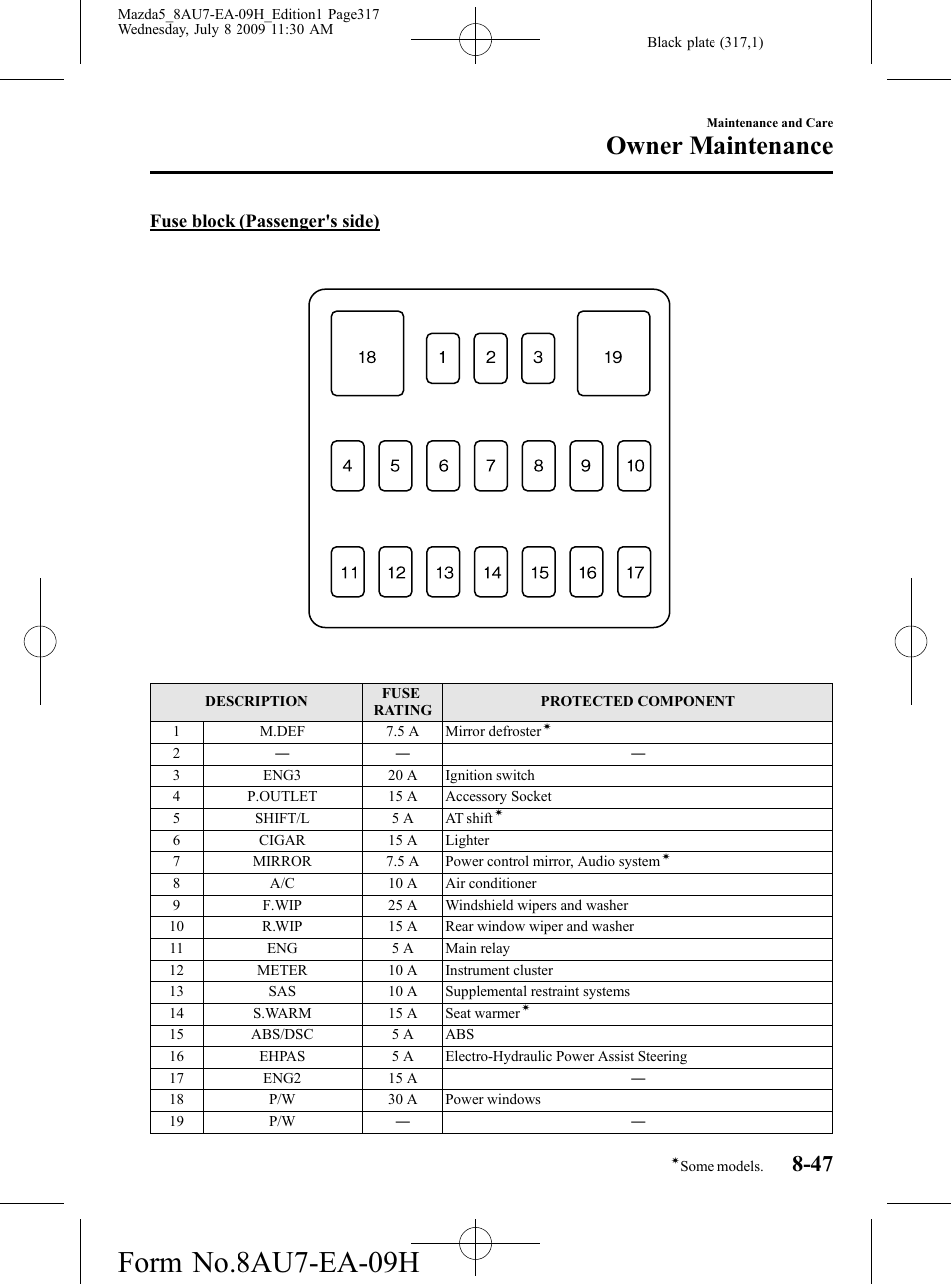 Form no.8au7-ea-09h, Owner maintenance | Mazda 2010 5 User Manual | Page 317 / 388