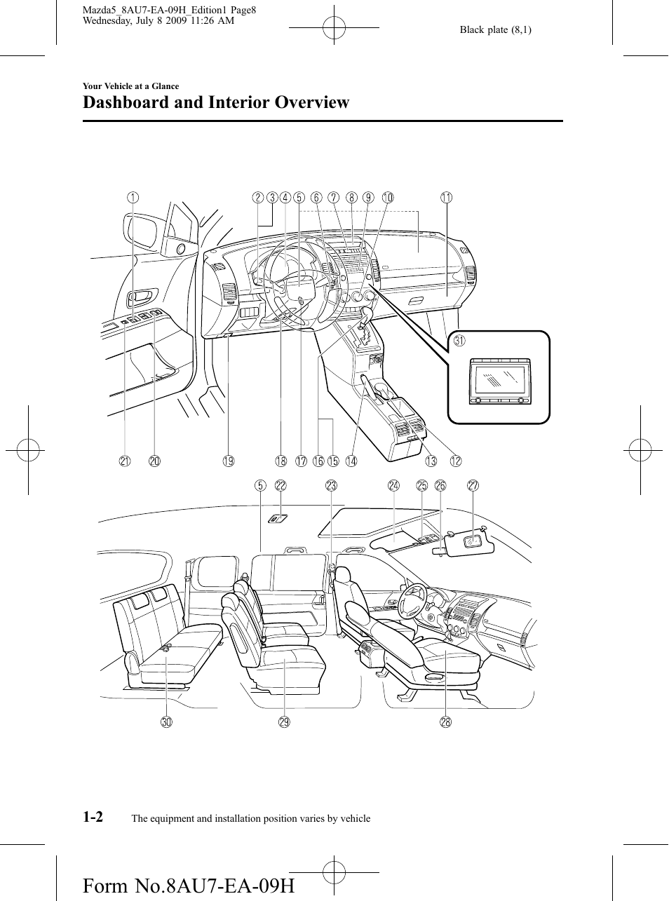 Dashboard and interior overview, Form no.8au7-ea-09h | Mazda 2010 5 User Manual | Page 8 / 388