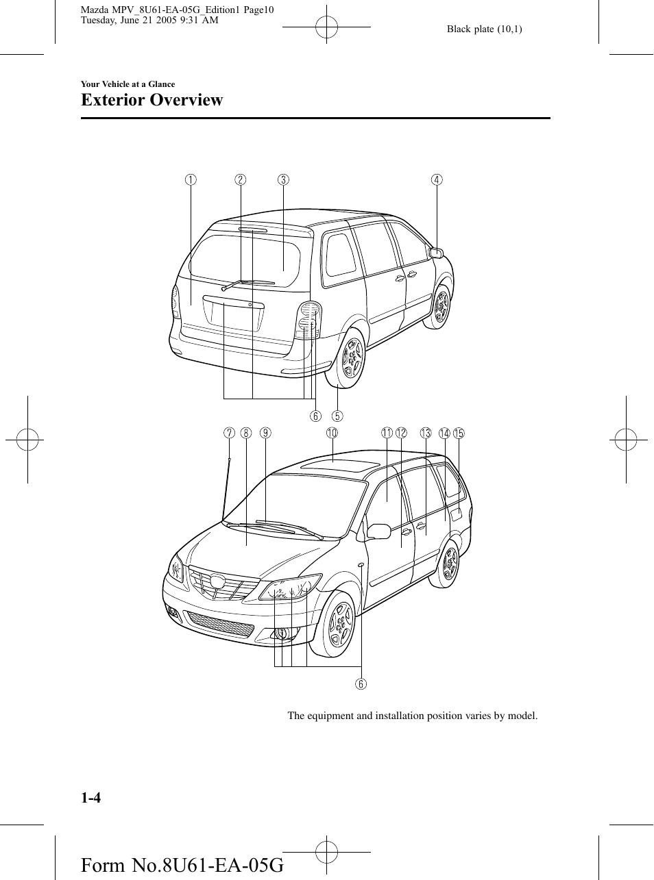 Exterior overview | Mazda 2006 MPV User Manual | Page 10 / 364