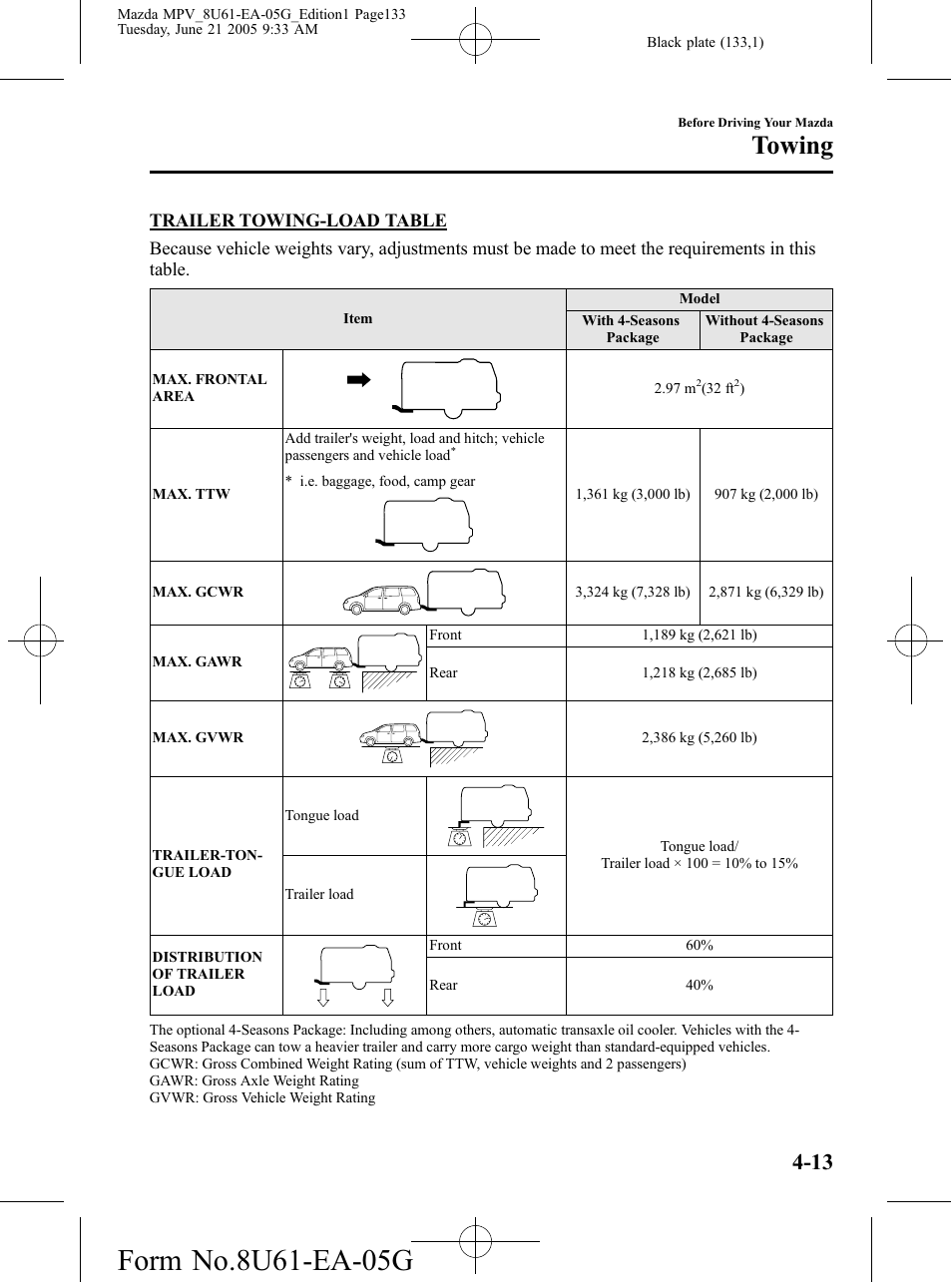 Towing | Mazda 2006 MPV User Manual | Page 133 / 364